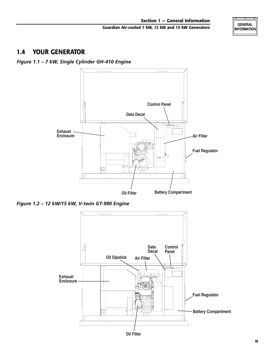 4 your generator | Generac Power Systems 04758-0 User Manual | Page 7 / 56