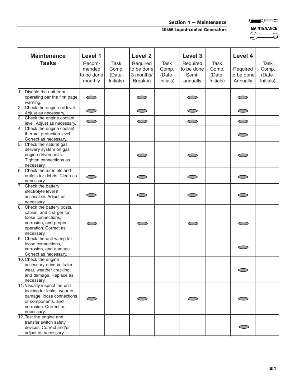 Generac Power Systems 005012-1 User Manual | Page 23 / 48