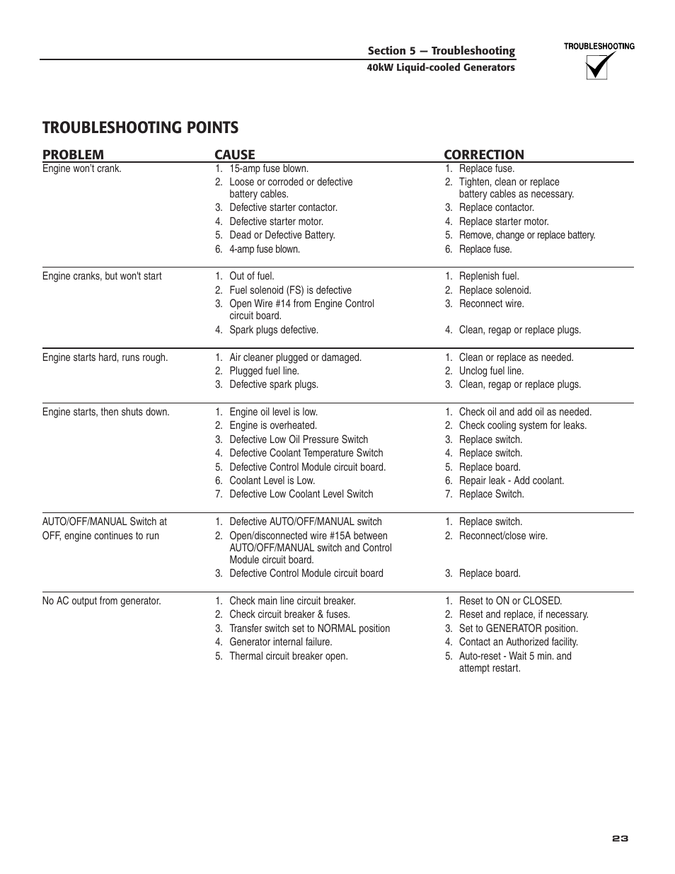 Troubleshooting points | Generac Power Systems 005012-1 User Manual | Page 25 / 48