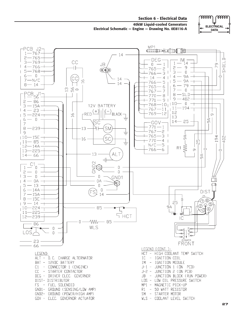 Generac Power Systems 005012-1 User Manual | Page 29 / 48