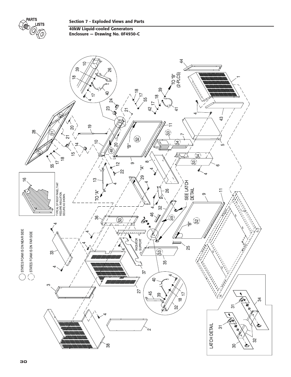 Generac Power Systems 005012-1 User Manual | Page 32 / 48