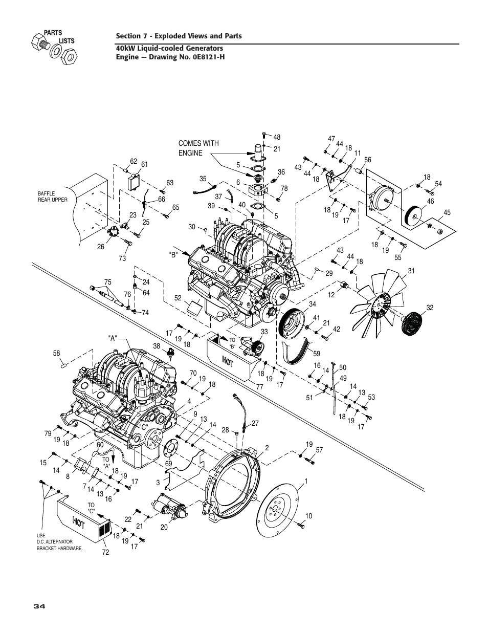 Generac Power Systems 005012-1 User Manual | Page 36 / 48