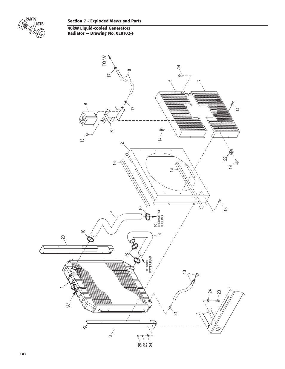 Generac Power Systems 005012-1 User Manual | Page 38 / 48