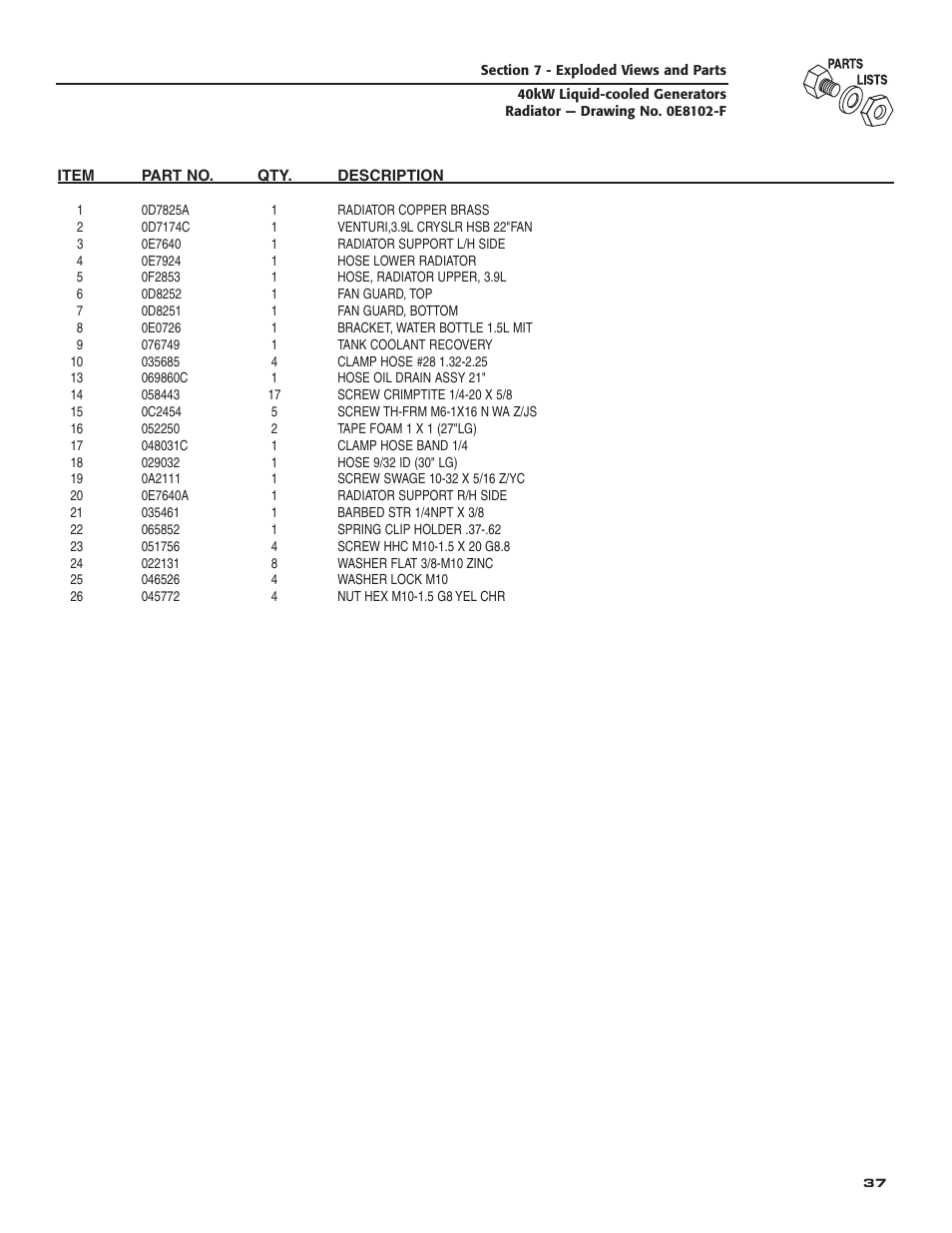Generac Power Systems 005012-1 User Manual | Page 39 / 48