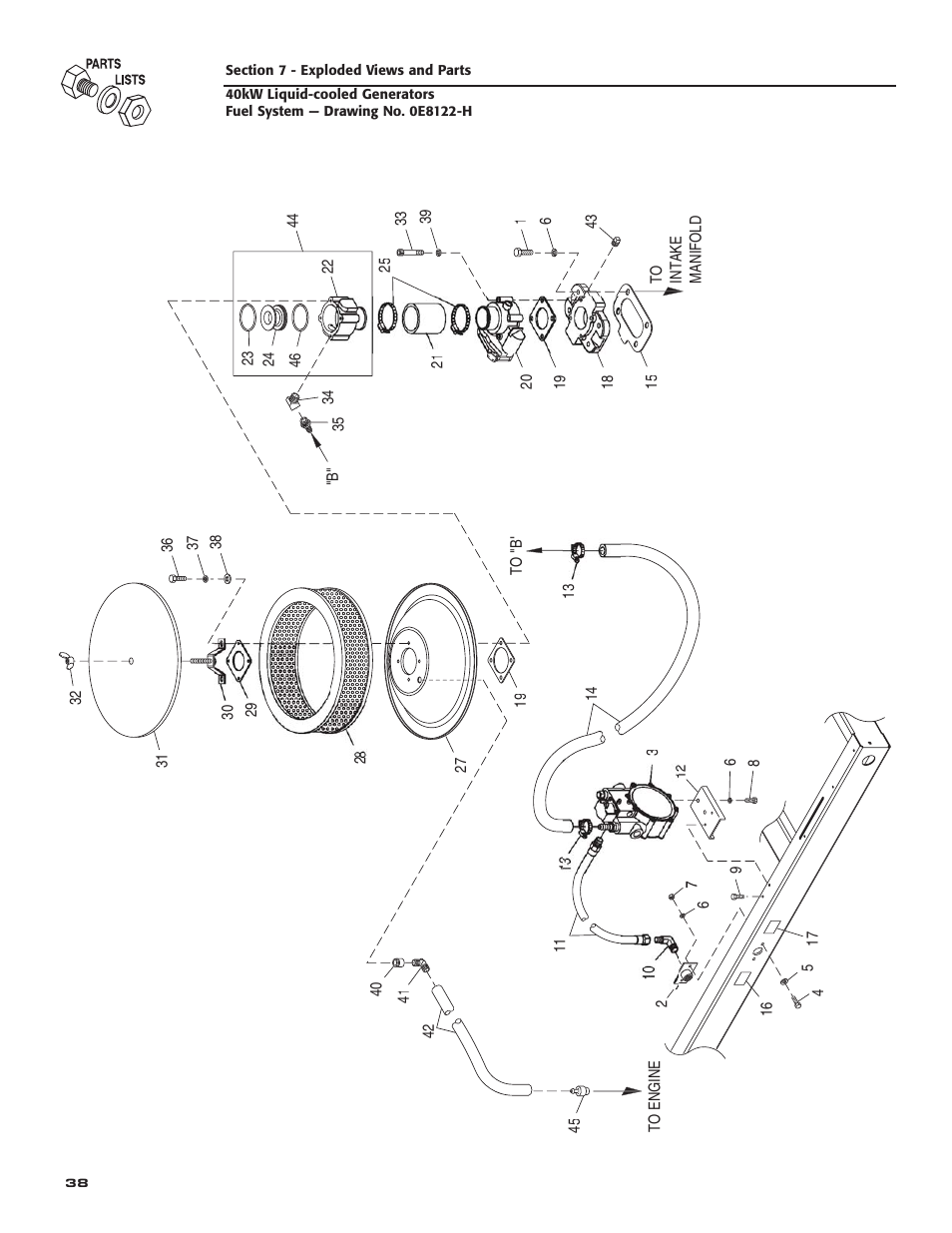 Generac Power Systems 005012-1 User Manual | Page 40 / 48