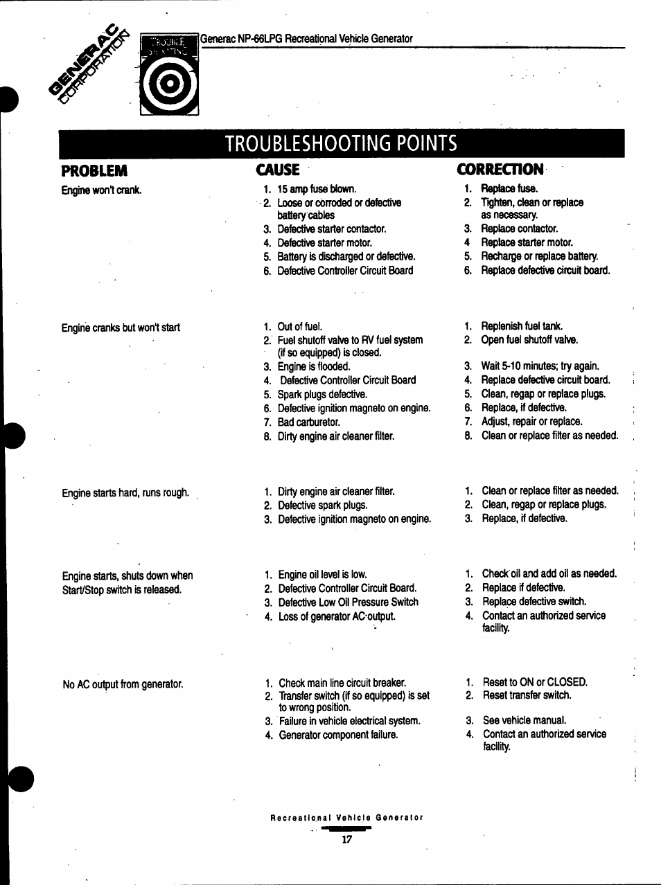 Troubleshooting points, Troubleshooting, Problem | Cause, Correction | Generac Power Systems Air-cooled Recreational Vehicle Generator 9734-3 User Manual | Page 17 / 32