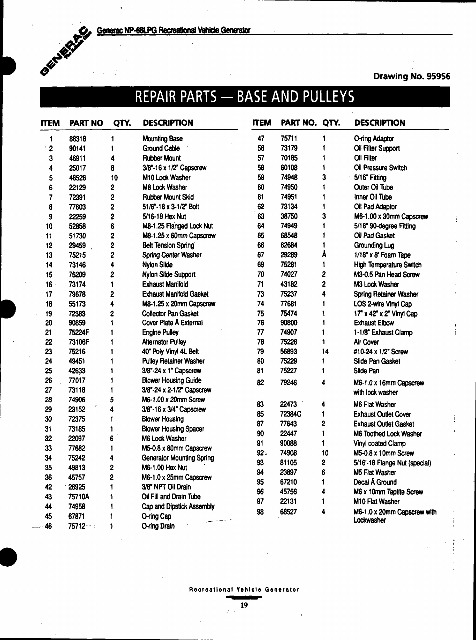 Repair parts - base and pulleys | Generac Power Systems Air-cooled Recreational Vehicle Generator 9734-3 User Manual | Page 19 / 32