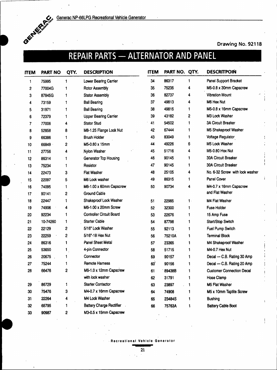 Repair parts - alternator and panel, Generac np-66lpg recreational vehicle generator | Generac Power Systems Air-cooled Recreational Vehicle Generator 9734-3 User Manual | Page 21 / 32
