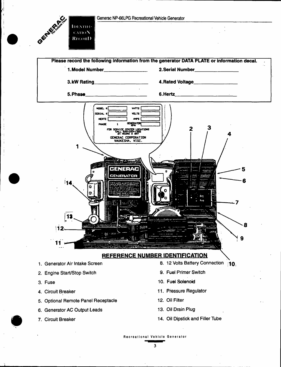 Reference number identification | Generac Power Systems Air-cooled Recreational Vehicle Generator 9734-3 User Manual | Page 3 / 32