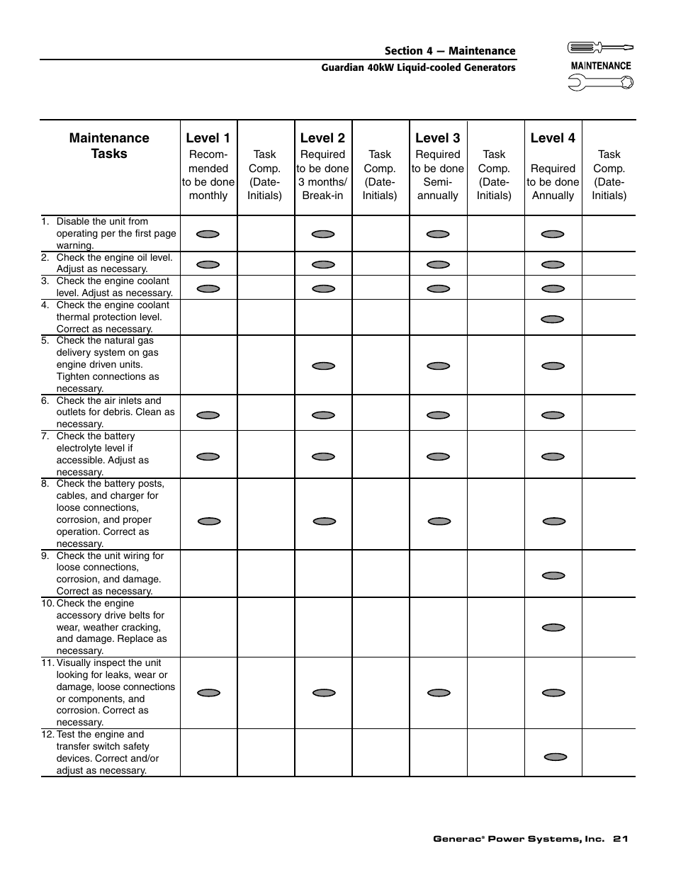 Generac Power Systems 004992-0 User Manual | Page 23 / 48