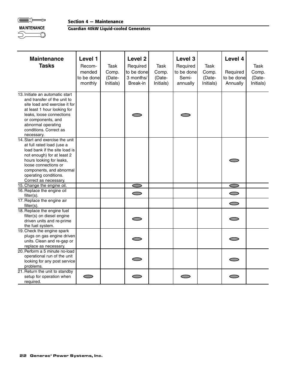 Generac Power Systems 004992-0 User Manual | Page 24 / 48