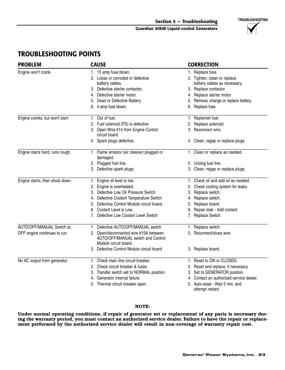 Troubleshooting points | Generac Power Systems 004992-0 User Manual | Page 25 / 48