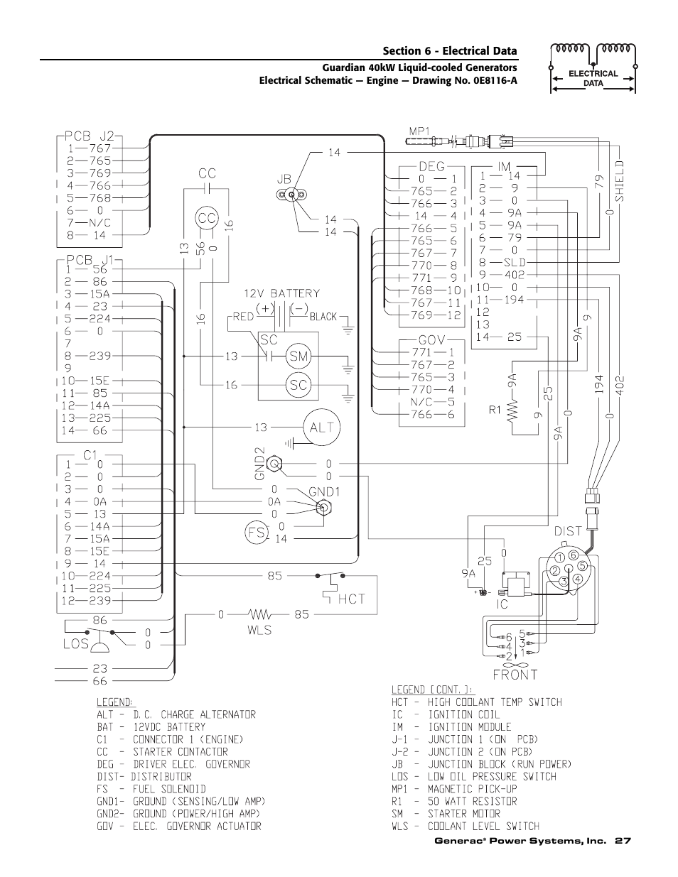 Generac Power Systems 004992-0 User Manual | Page 29 / 48