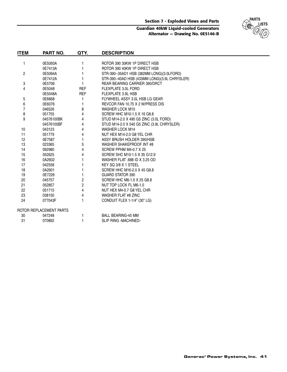 Generac Power Systems 004992-0 User Manual | Page 43 / 48