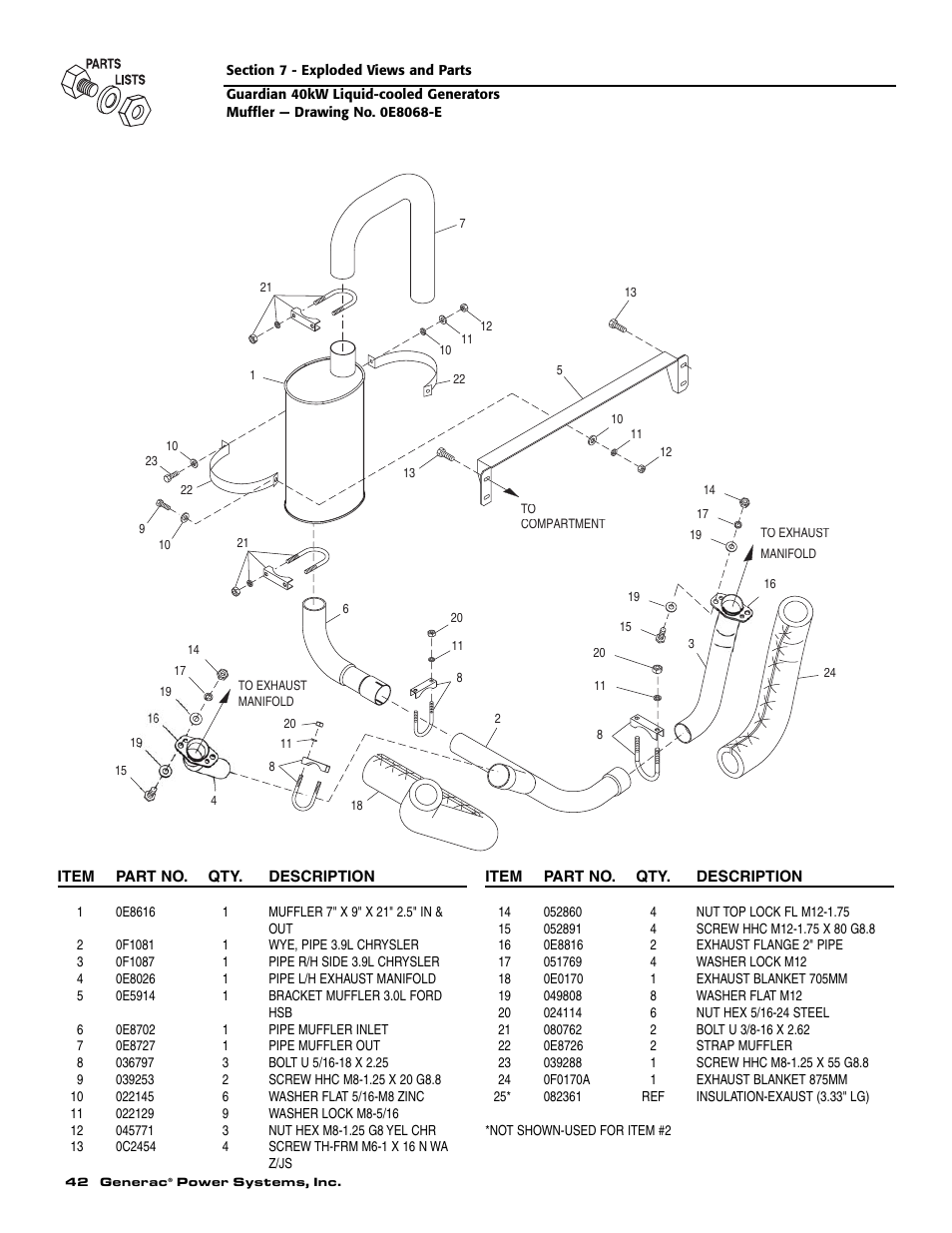 Generac Power Systems 004992-0 User Manual | Page 44 / 48