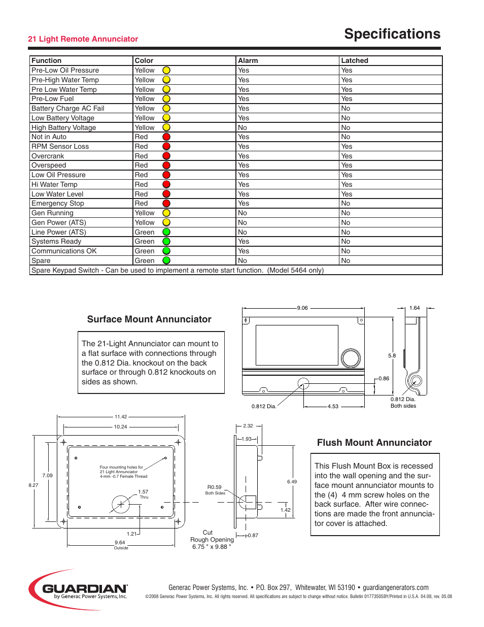 Specifications, Surface mount annunciator, Flush mount annunciator | Generac Power Systems 5466 User Manual | Page 2 / 2