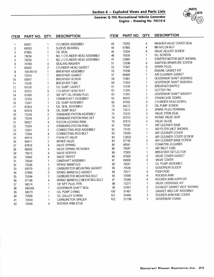 Parts lists | Generac Power Systems 0784-1 User Manual | Page 25 / 32