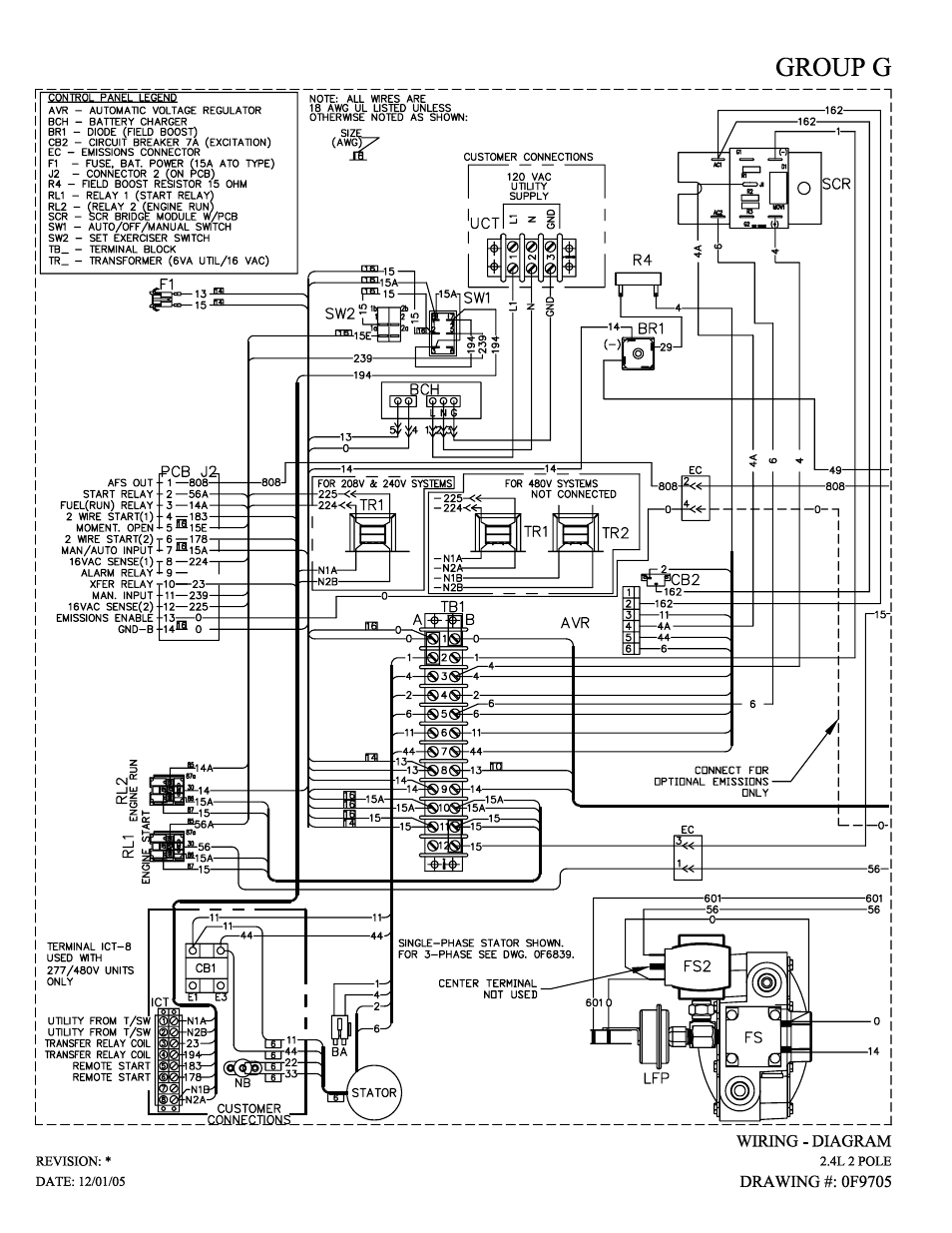 Generac Power Systems 005259-1 User Manual | Page 58 / 68