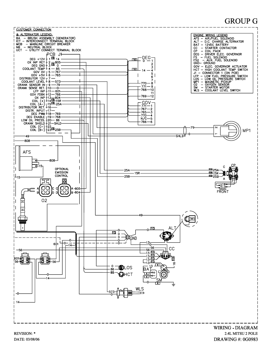 Generac Power Systems 005259-1 User Manual | Page 63 / 68