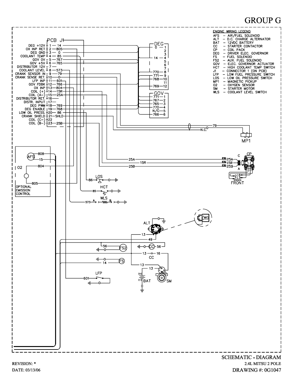 Generac Power Systems 005259-1 User Manual | Page 65 / 68