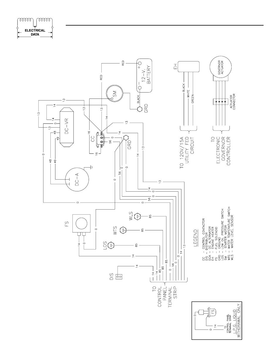 Generac Power Systems Liquid-cooled Standby Generators 004090-2 User Manual | Page 26 / 52