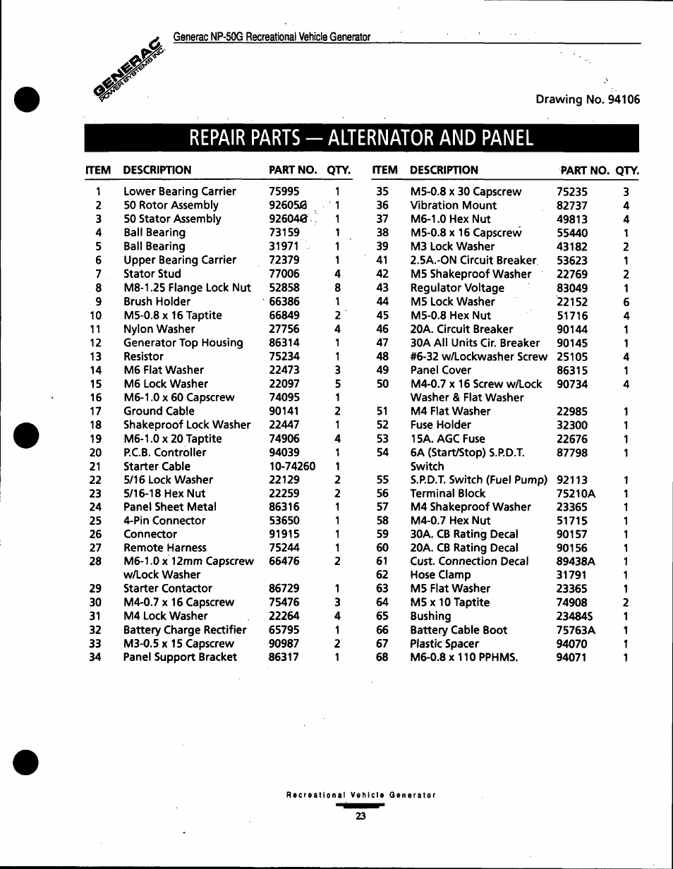 Repair parts - alternator and panel, Or 1 | Generac Power Systems 00916-1 User Manual | Page 23 / 32