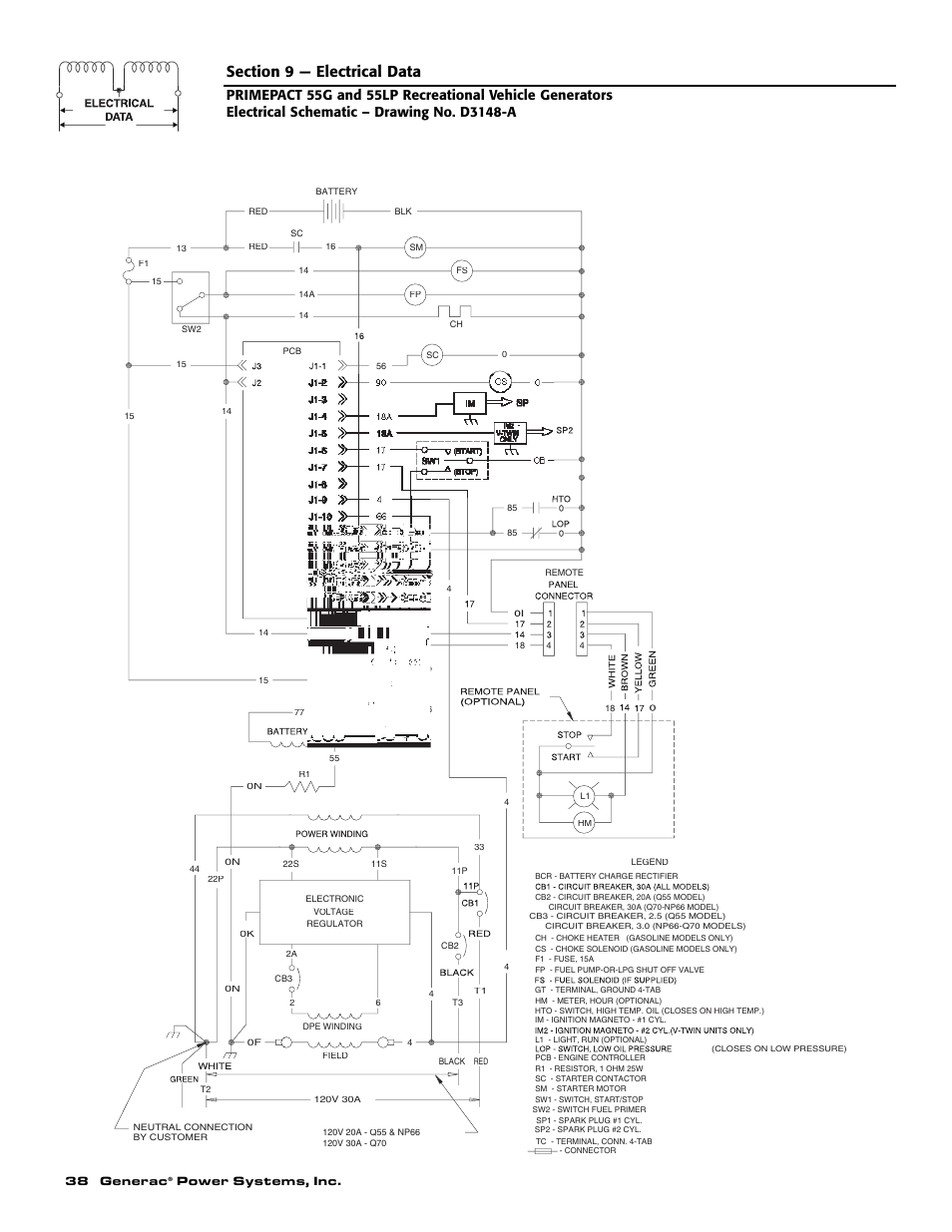 Generac Power Systems 009592-5 User Manual | Page 40 / 60