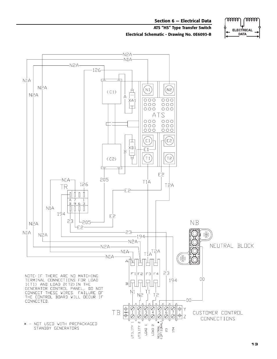 Generac Power Systems ATS 004678-2 User Manual | Page 15 / 20