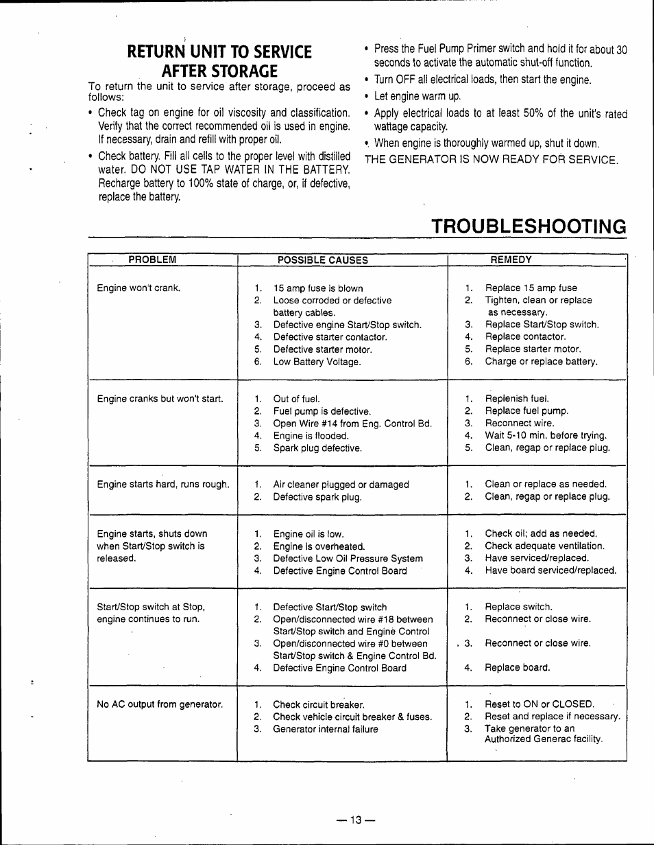 Return unit to service after storage, Troubleshooting, Return the unit to service after storage | Generac Power Systems 0595-0 User Manual | Page 15 / 28