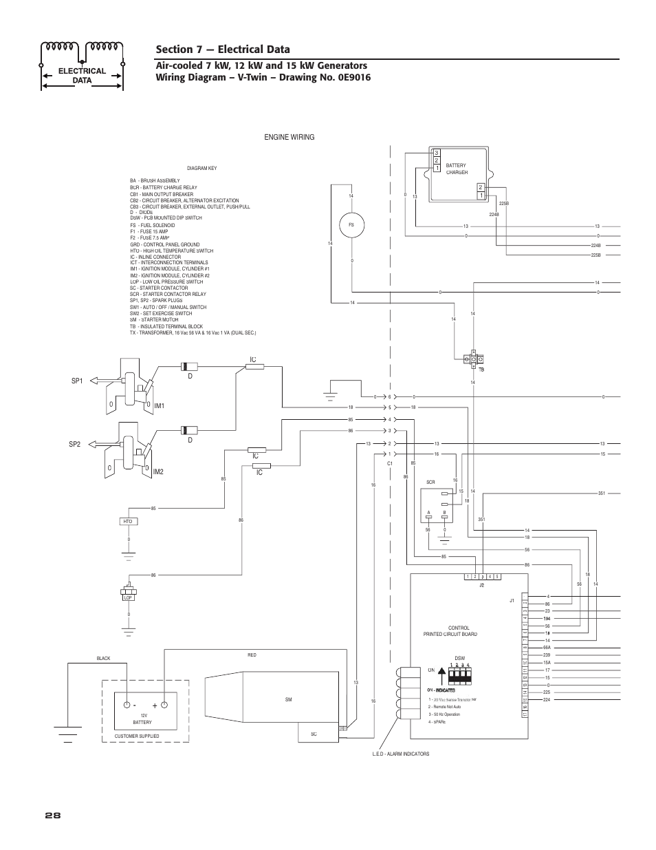 Engine wiring | Generac Power Systems 04389-3 User Manual | Page 30 / 68