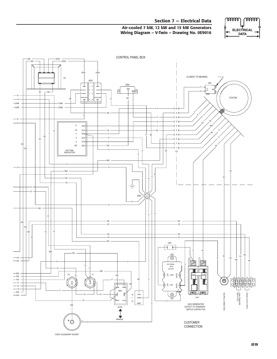 Connection customer, Control panel box | Generac Power Systems 04389-3 User Manual | Page 31 / 68