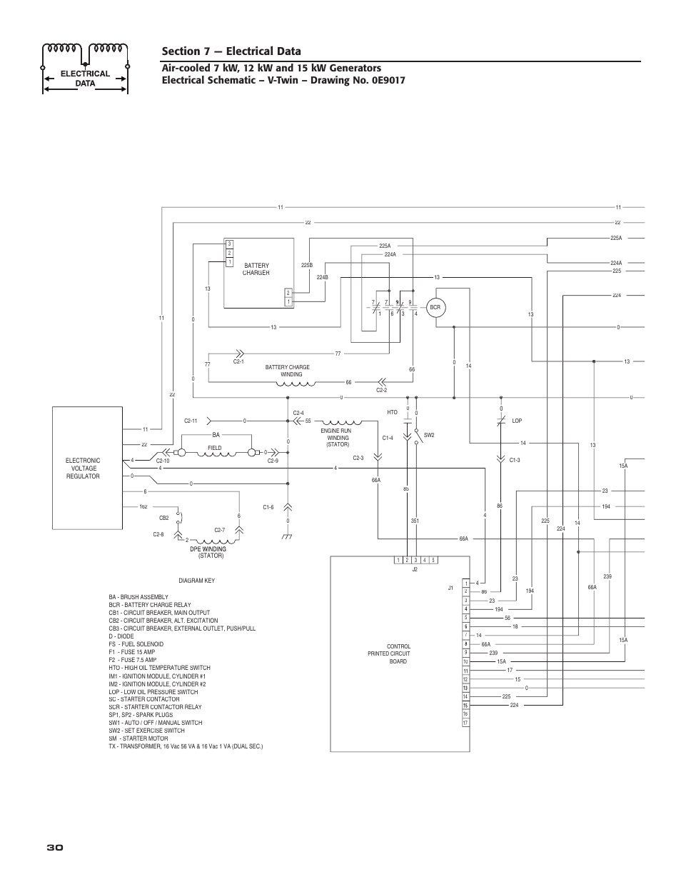 Generac Power Systems 04389-3 User Manual | Page 32 / 68