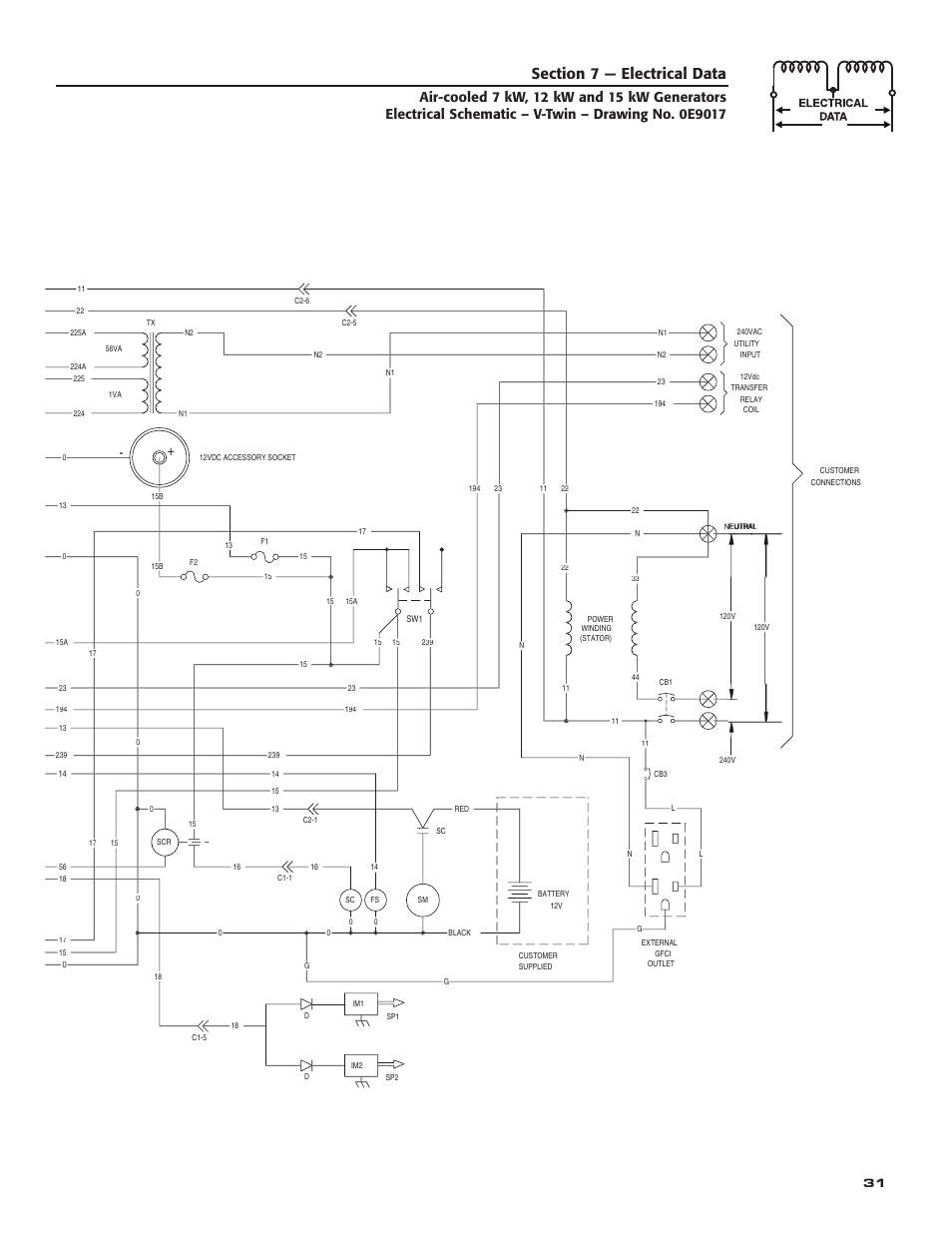 Generac Power Systems 04389-3 User Manual | Page 33 / 68