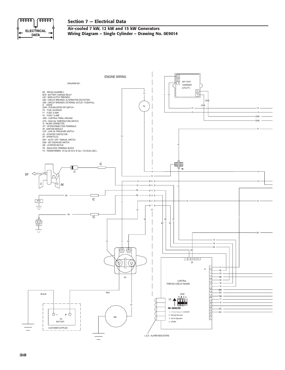 Engine wiring | Generac Power Systems 04389-3 User Manual | Page 34 / 68