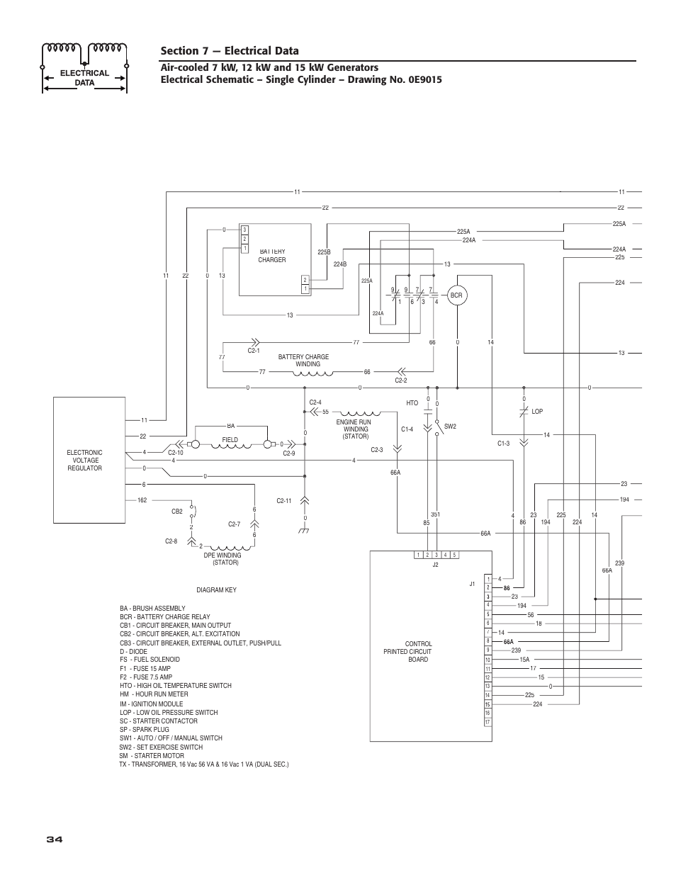 Generac Power Systems 04389-3 User Manual | Page 36 / 68