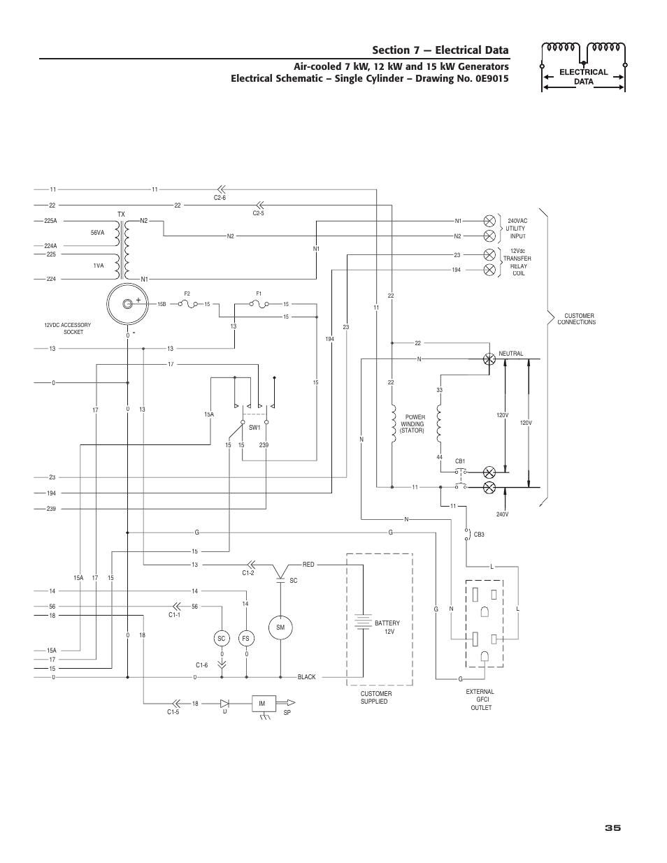 Generac Power Systems 04389-3 User Manual | Page 37 / 68