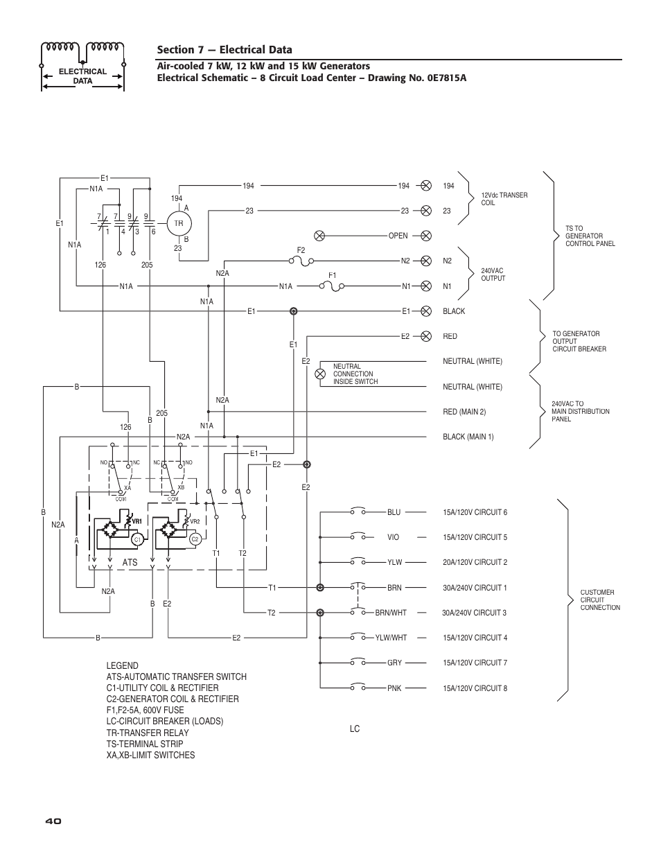 Generac Power Systems 04389-3 User Manual | Page 42 / 68