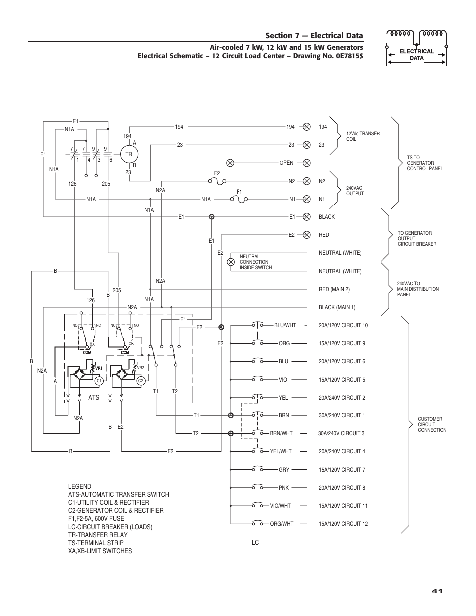 Generac Power Systems 04389-3 User Manual | Page 43 / 68