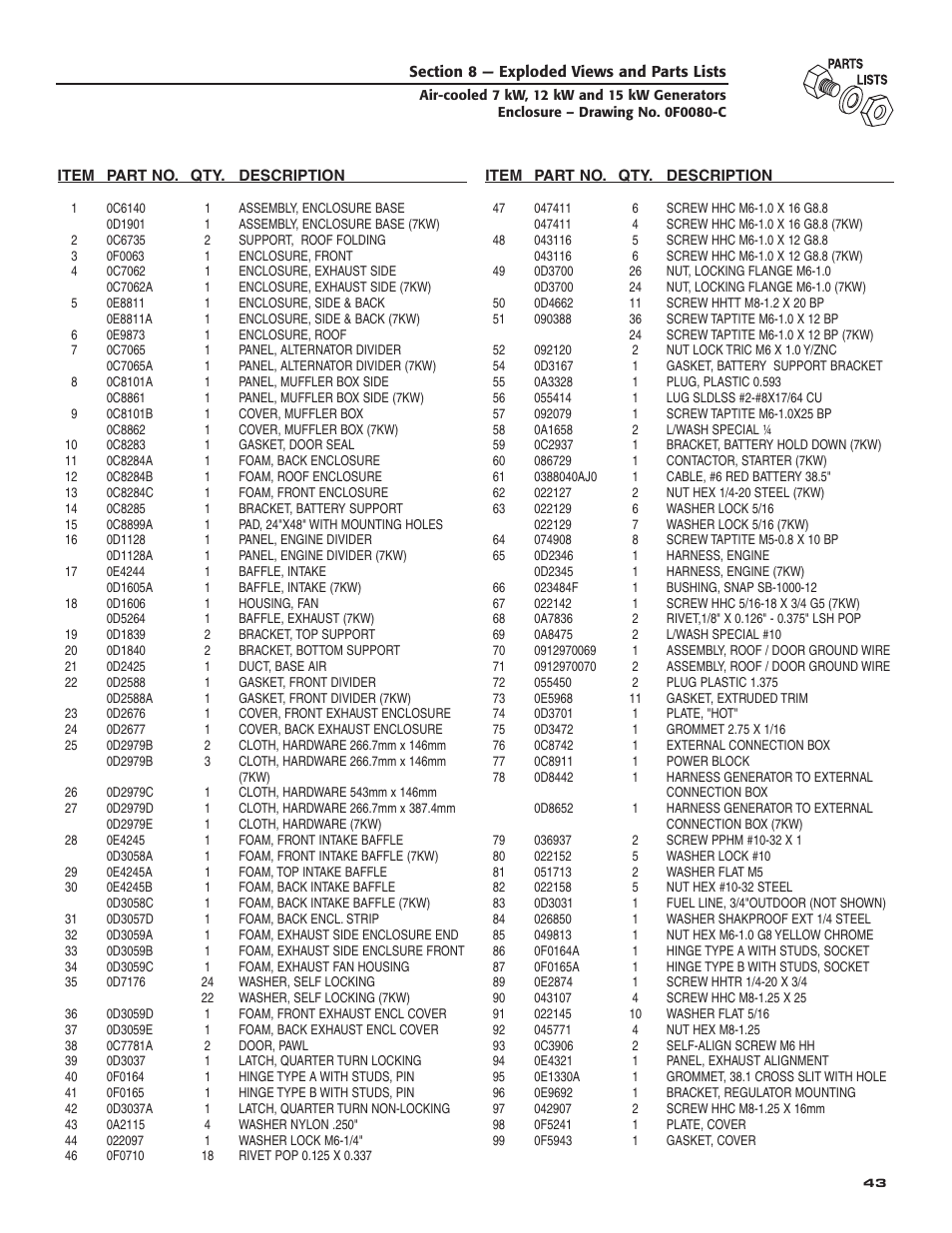 Generac Power Systems 04389-3 User Manual | Page 45 / 68