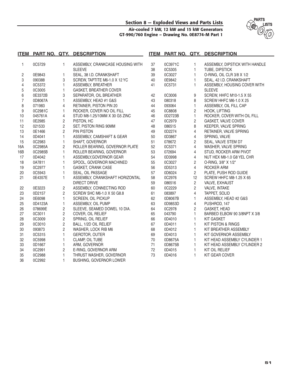 Generac Power Systems 04389-3 User Manual | Page 53 / 68