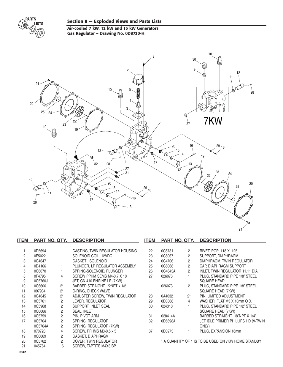 Generac Power Systems 04389-3 User Manual | Page 64 / 68