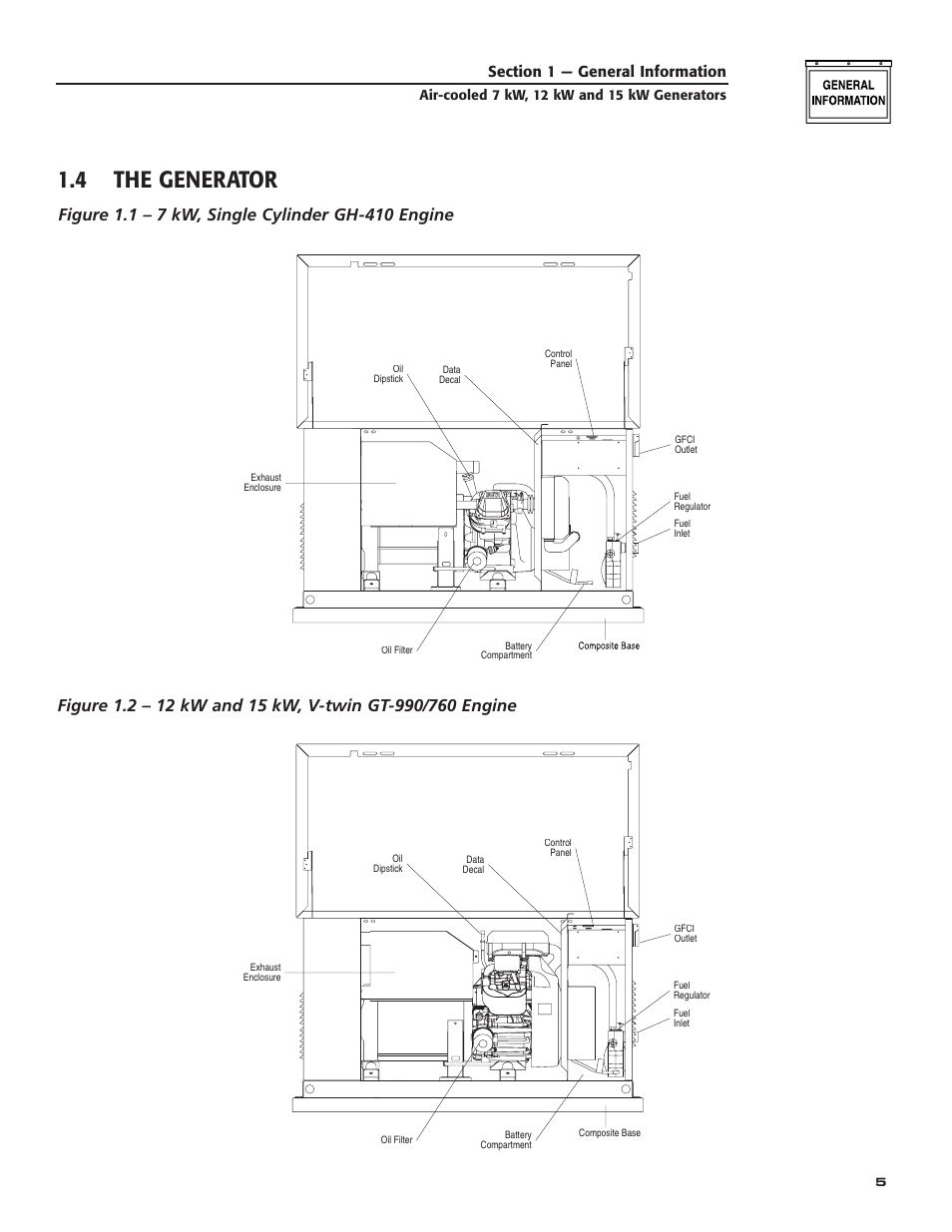 4 the generator | Generac Power Systems 04389-3 User Manual | Page 7 / 68