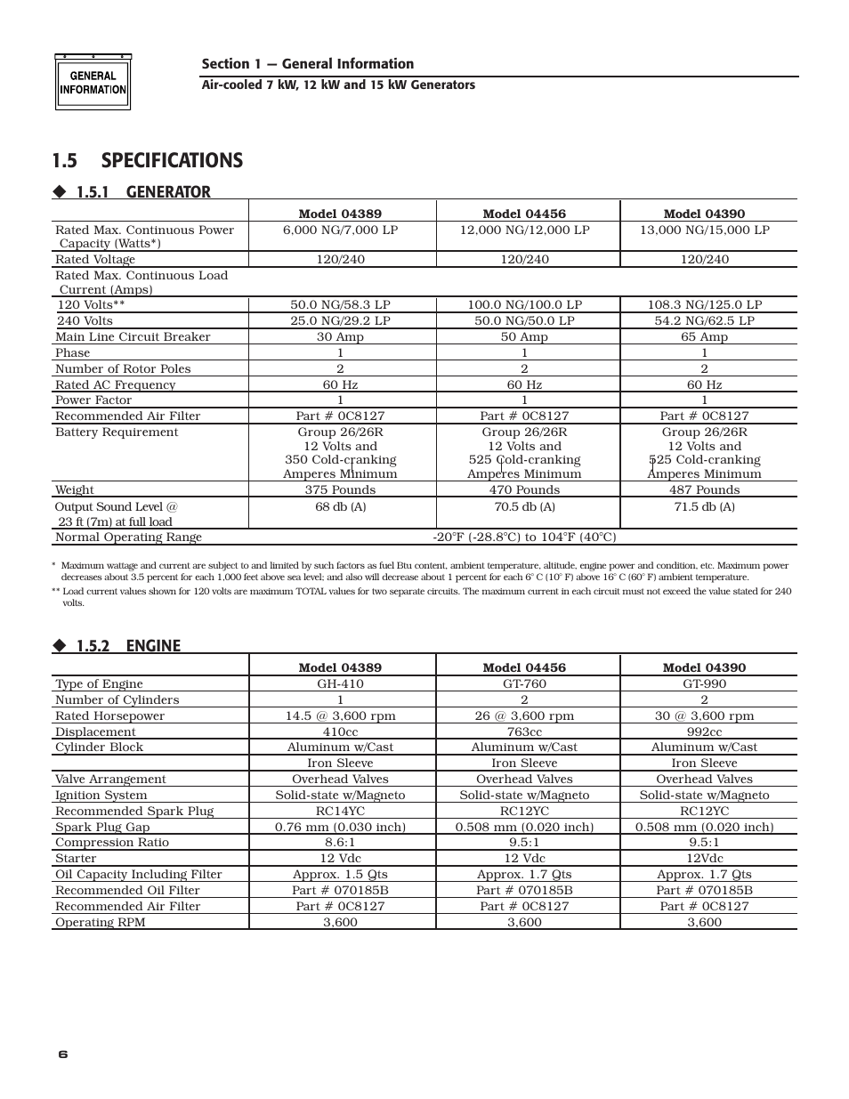 5 specifications, 1 generator, 2 engine | Generac Power Systems 04389-3 User Manual | Page 8 / 68