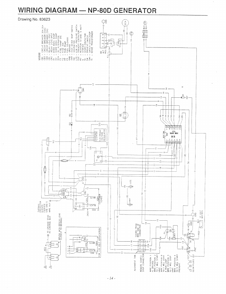 Generac Power Systems 9344-1 User Manual | Page 16 / 40