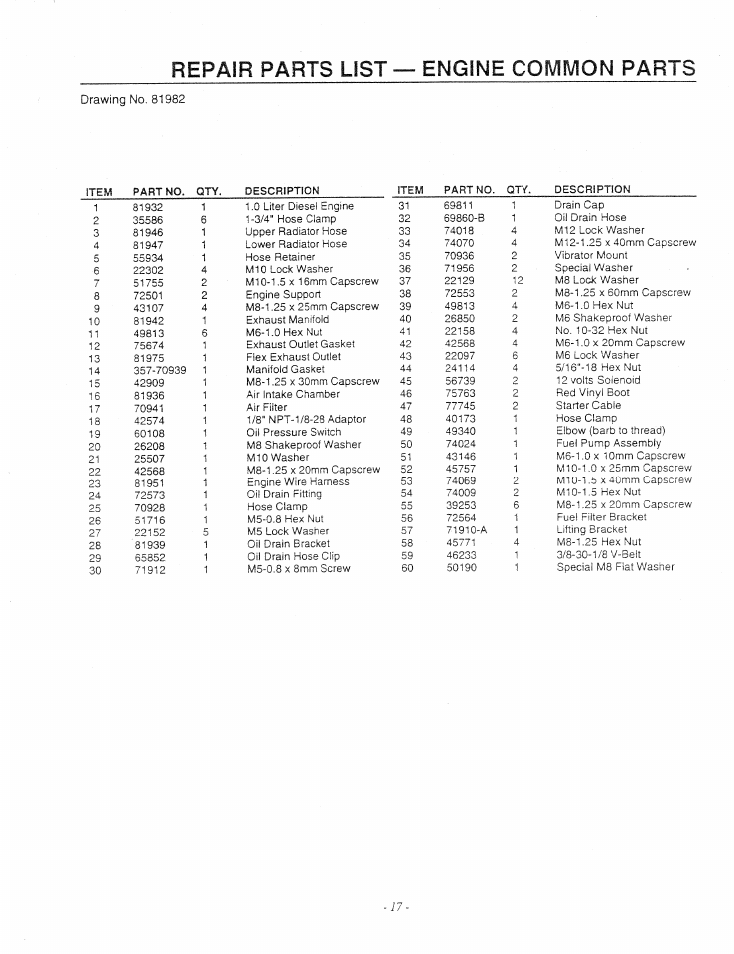 Repair parts list — engine common parts | Generac Power Systems 9344-1 User Manual | Page 19 / 40