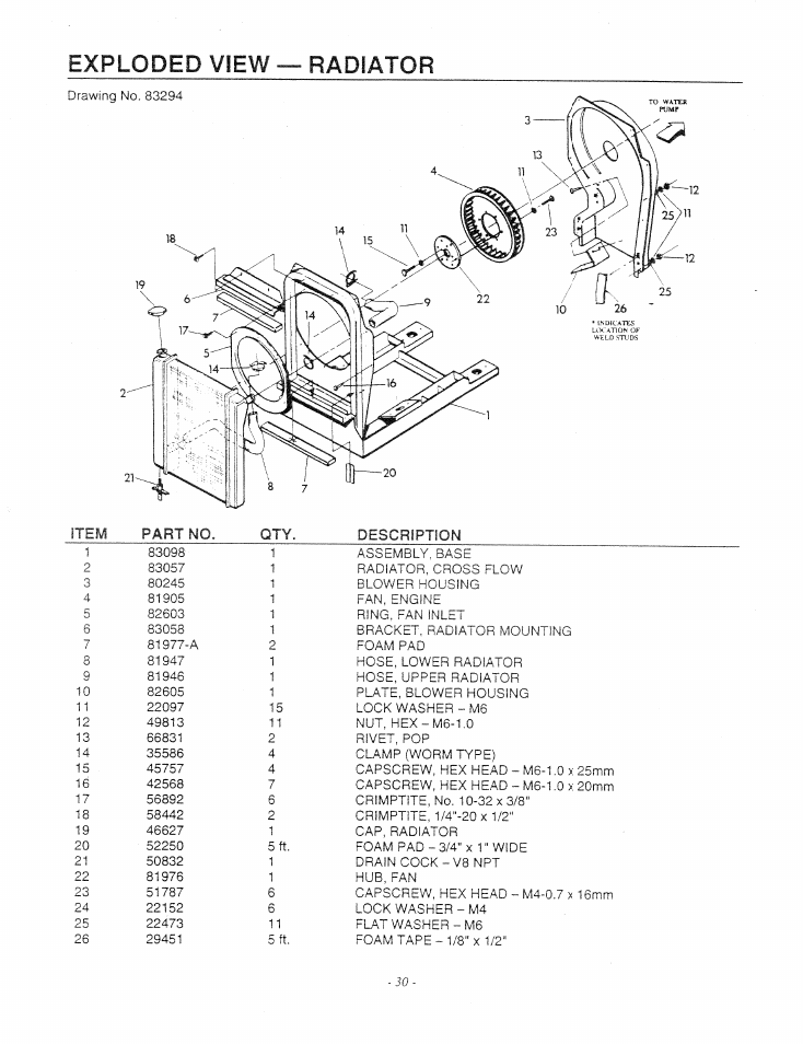 Exploded view — radiator | Generac Power Systems 9344-1 User Manual | Page 32 / 40