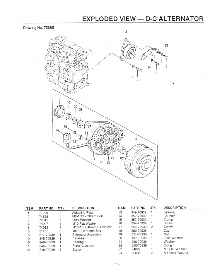 Exploded view — d-c alternator | Generac Power Systems 9344-1 User Manual | Page 33 / 40