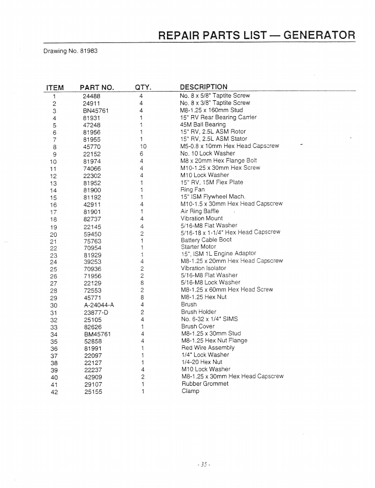 Repair parts list — generator | Generac Power Systems 9344-1 User Manual | Page 37 / 40