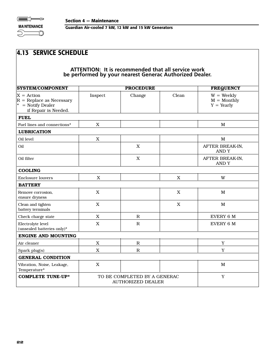 13 service schedule | Generac Power Systems GUARDIAN 04758-0 User Manual | Page 24 / 56