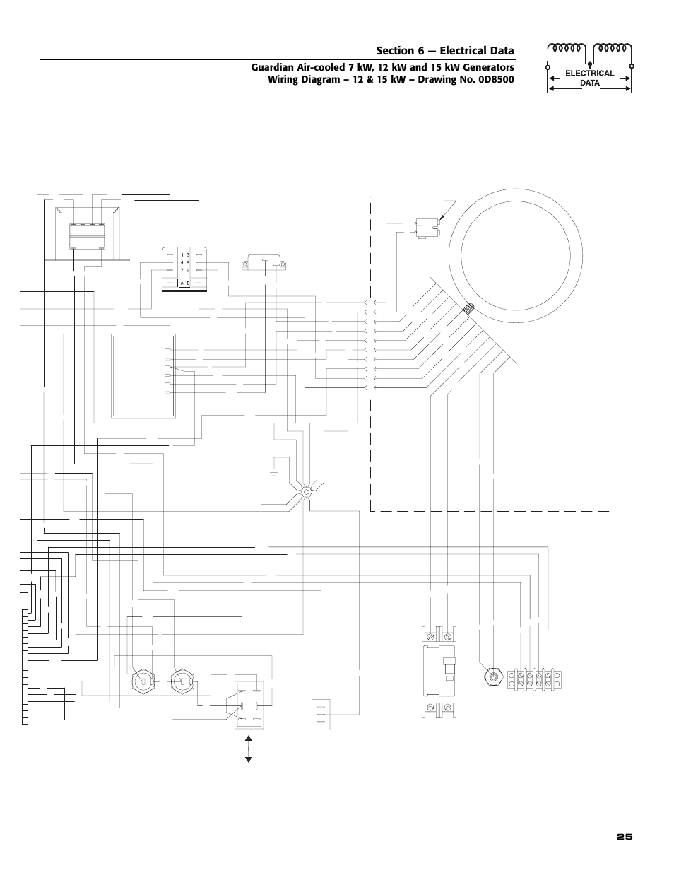 Connection, Control panel box, Customer | Generac Power Systems GUARDIAN 04758-0 User Manual | Page 27 / 56